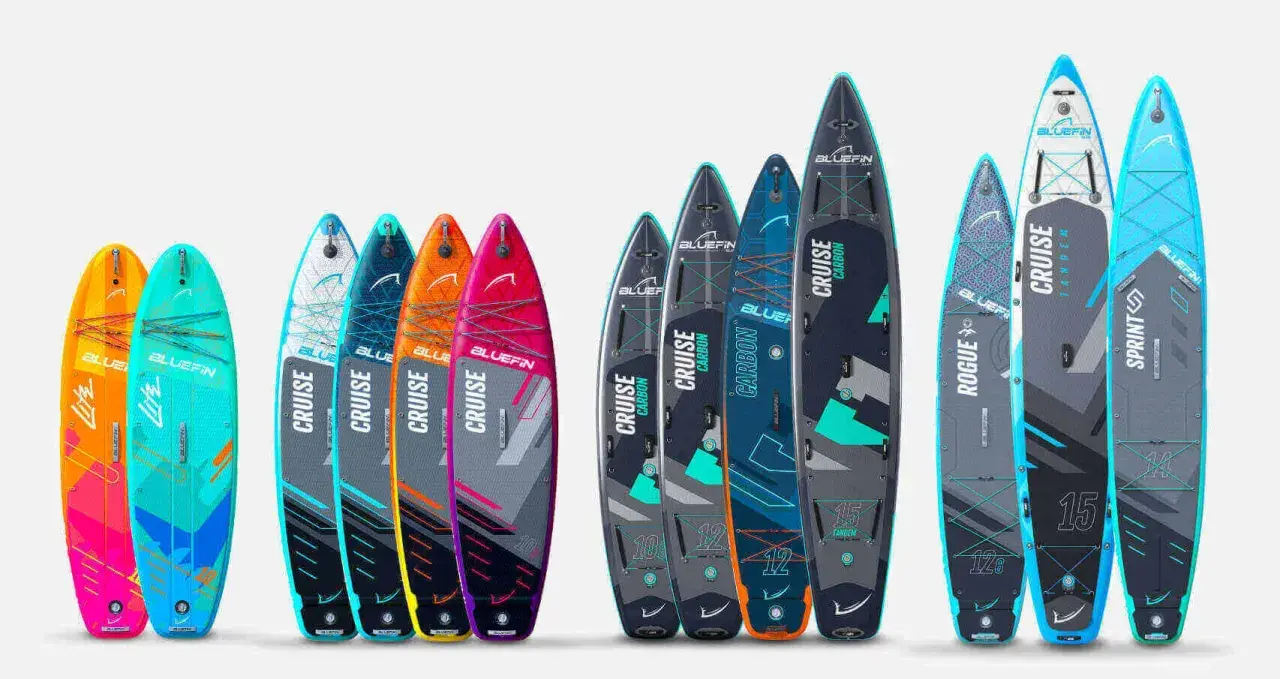 Vielfalt an SUP-Boards in verschiedenen Farben und Größen, die eine SUP Board Größen Tabelle illustrieren.