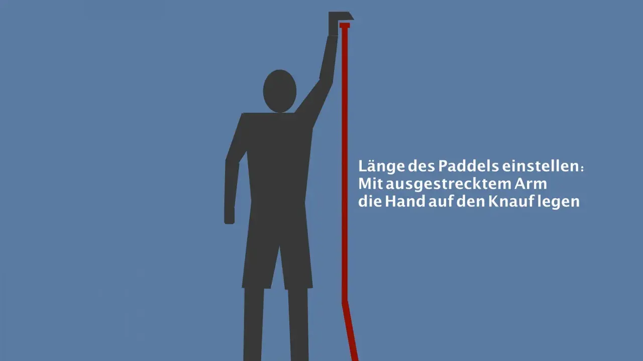 So stellst du das SUP Paddel richtig halten ein: Mit ausgestrecktem Arm die Hand auf den Knauf legen.