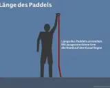 So stellst du das SUP Paddel richtig halten ein: Mit ausgestrecktem Arm die Hand auf den Knauf legen.