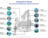 Europas Top-Schnorchelziele: Kreta, Sardinien, Fuerteventura & Co. bieten tolle Wassersport-Erfahrungen.