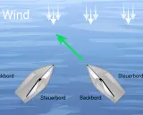 Zwei Segelboote, eines mit Backbordbug vor dem anderen mit Steuerbordbug, segeln im Wind.