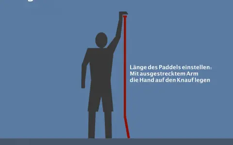 So stellst du das SUP Paddel richtig halten ein: Mit ausgestrecktem Arm die Hand auf den Knauf legen.