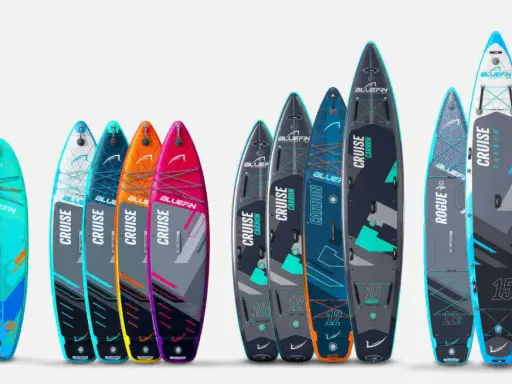 Vielfalt an SUP-Boards in verschiedenen Farben und Größen, die eine SUP Board Größen Tabelle illustrieren.